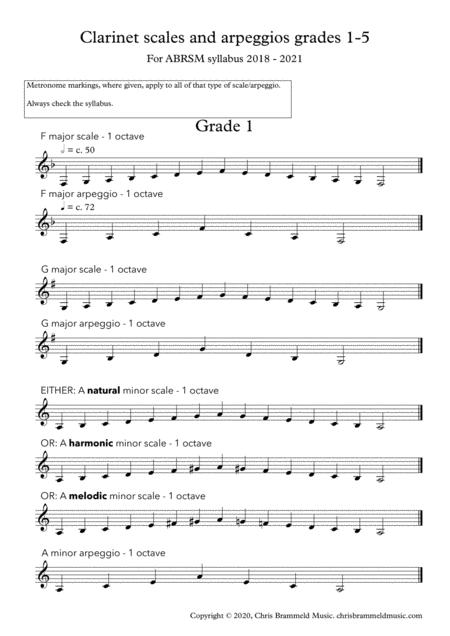 Guitar scales arpeggios grades 1 5